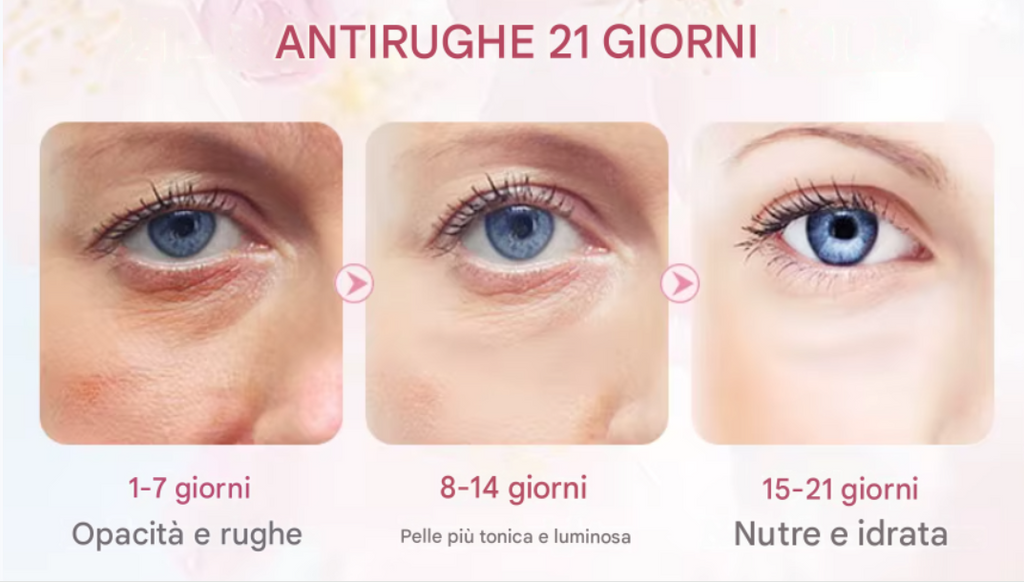 Crema antirughe occhi